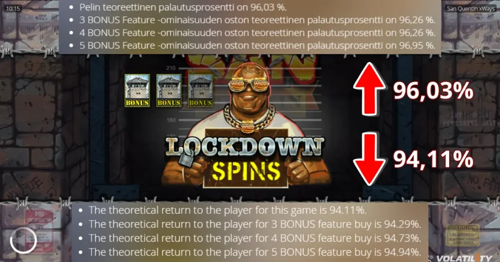 Muuttuva palautusprosentti kolikkopelissä – miksi sama slot tarjoaa eri RTP:n eri kasinoilla