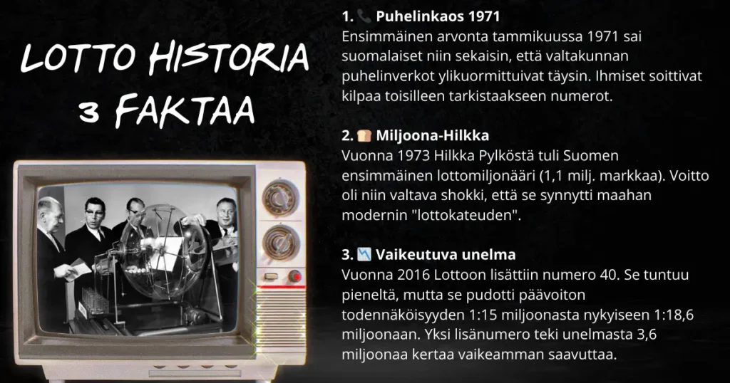 3 MIELENKIINTOISTA FAKTAA LOTTO HISTORIASTA
