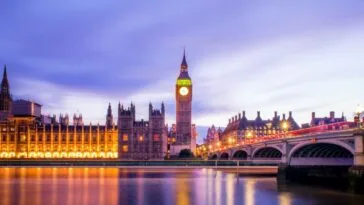 Big Ben ja Westminsterin parlamenttitalo Lontoossa – Britannia kaksinkertaisti online-kasinoverotuksen 40 prosenttiin huhtikuussa 2026